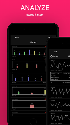 HRV: Heart Rate Cardio Monitor