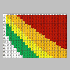 Body Mass Index 2018 (AIMapps)