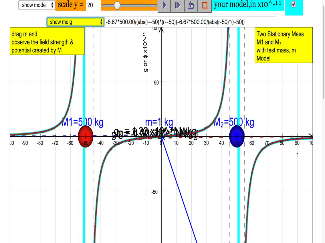 2 Mass Gravity Virtual Lab poster