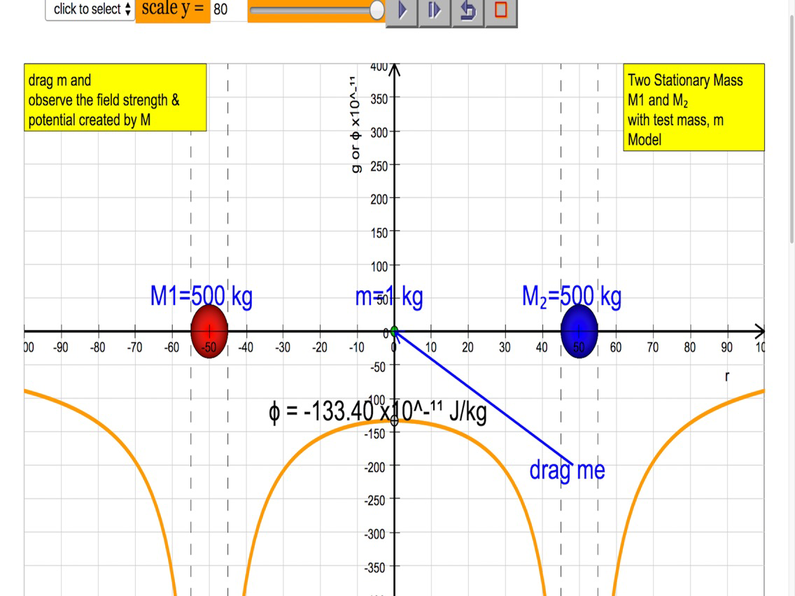 2 Mass Gravity Virtual Lab poster