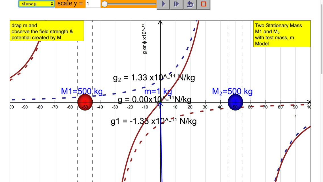 2 Mass Gravity Virtual Lab poster