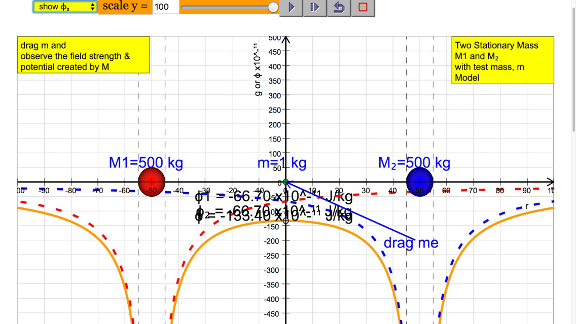 2 Mass Gravity Virtual Lab poster