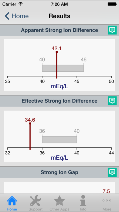 Acid-Base Calculator poster