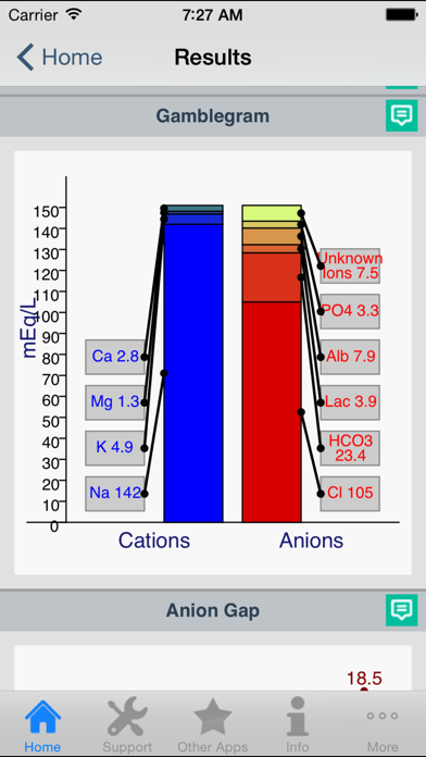 Acid-Base Calculator poster