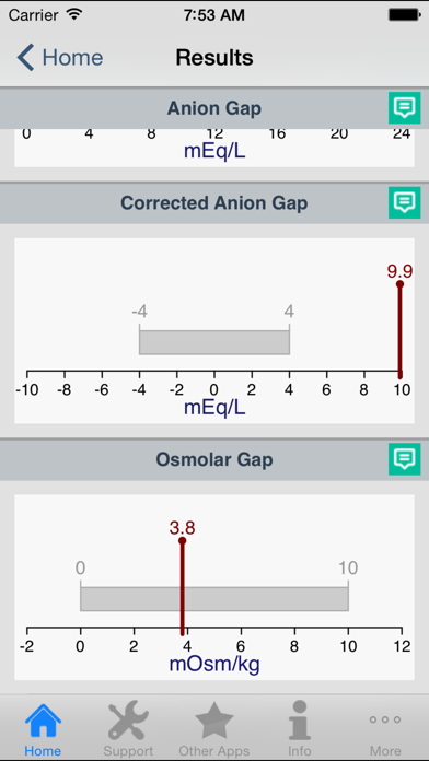 Acid-Base Calculator poster