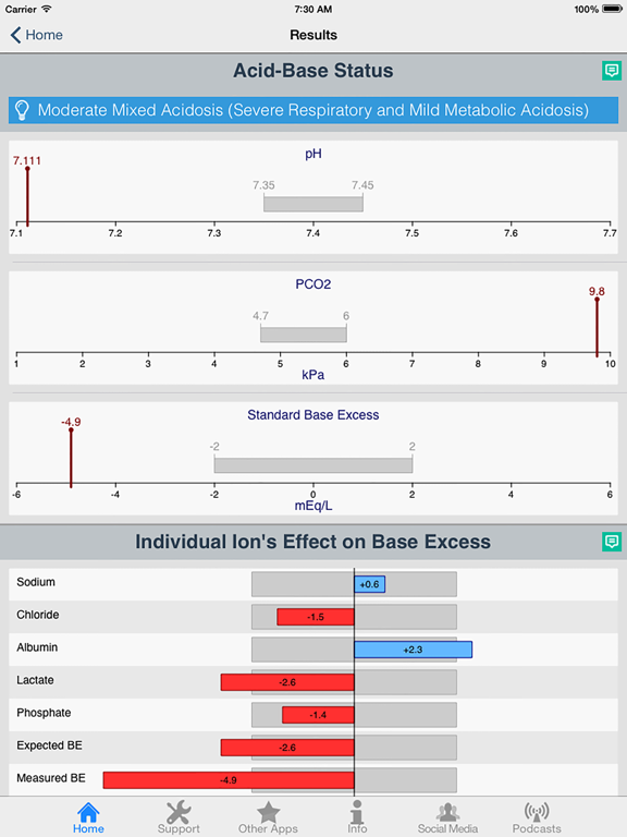 Acid-Base Calculator poster