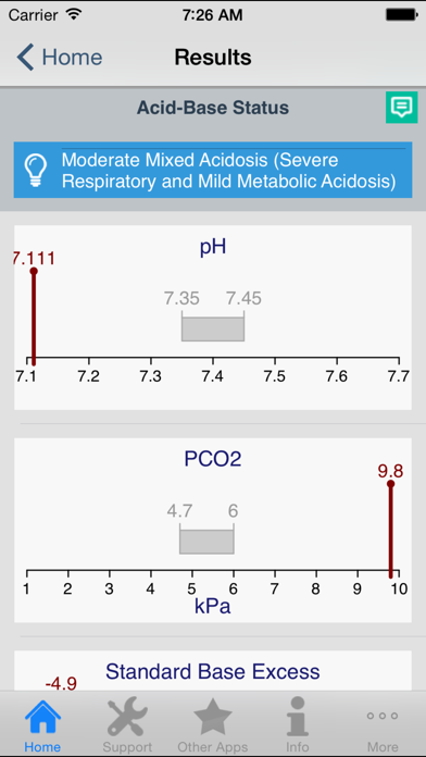 Acid-Base Calculator poster