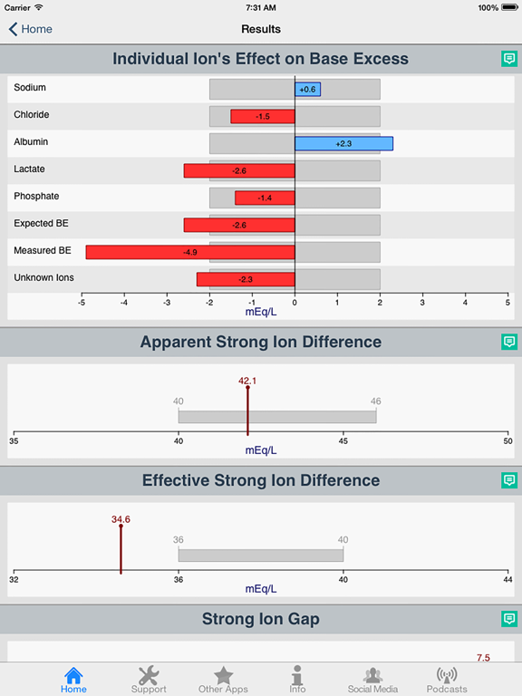 Acid-Base Calculator poster