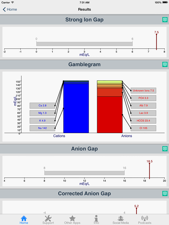 Acid-Base Calculator poster