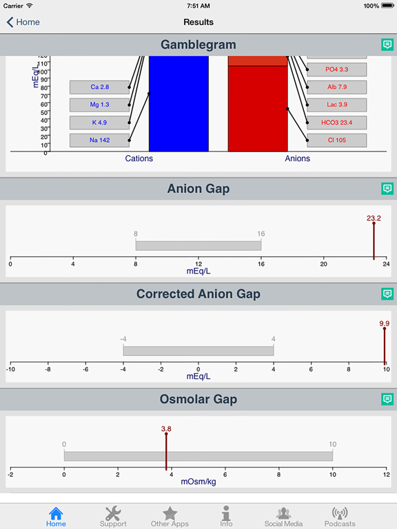 Acid-Base Calculator poster