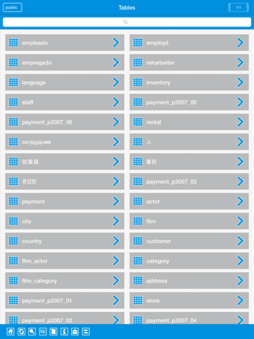 iPostgreSqlProg - PostgreSql Plakat