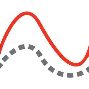 Vernier Graphical Analysis