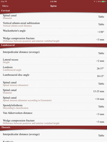 RadRef - Normal Values in Diagnostic Imaging for iOS (iPhone/iPad/iPod ...