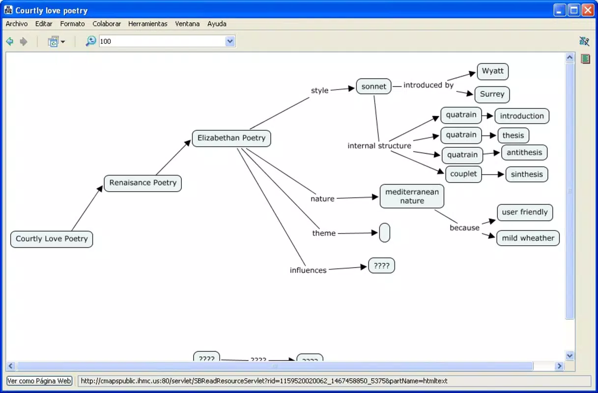 CmapTools