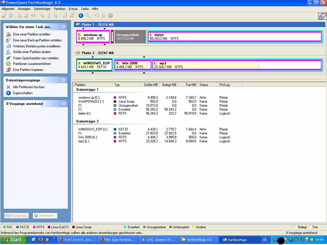 Partition Magic