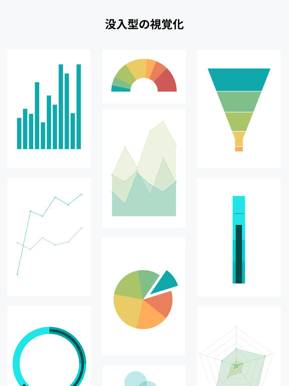ManageEngine Analytics Plus ポスター
