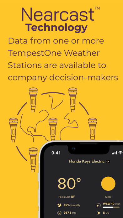 TempestOne Weather poster