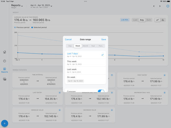 OmniLog: Weight Tracker poster