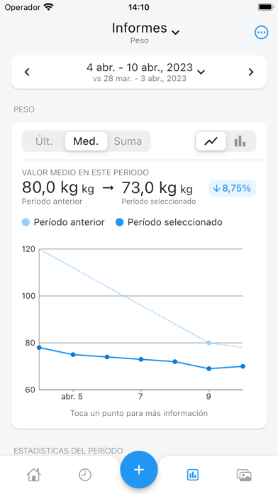 OmniLog: Mi diario de peso الملصق