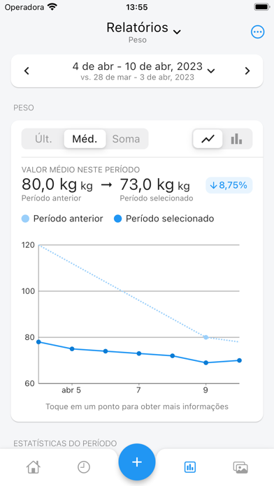 OmniLog: Meu diário de peso Cartaz