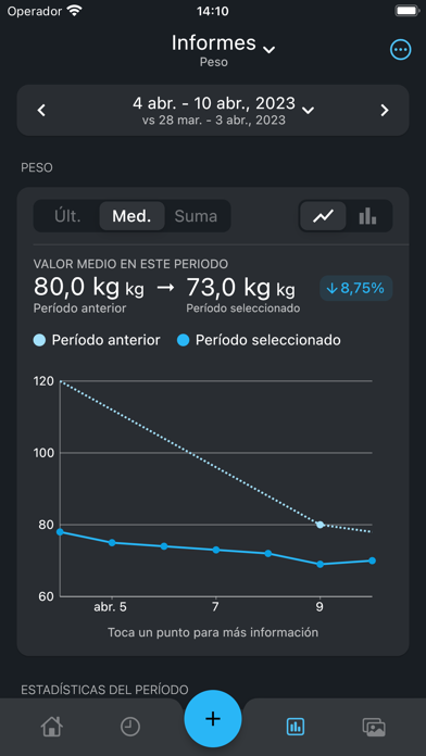 OmniLog: Mi diario de peso الملصق
