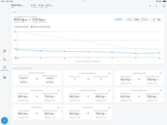 OmniLog: Weight Tracker poster