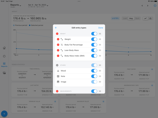 OmniLog: Weight Tracker poster