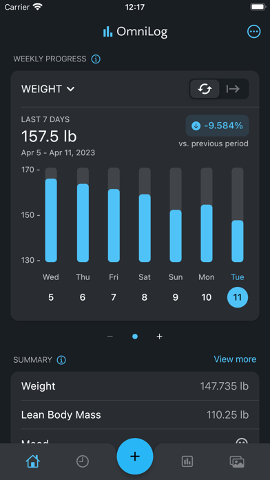 OmniLog: Weight Tracker poster