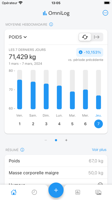 OmniLog : suivi du poids Affiche