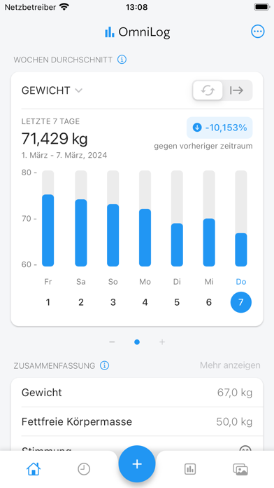OmniLog: Gewichtstracker Plakat