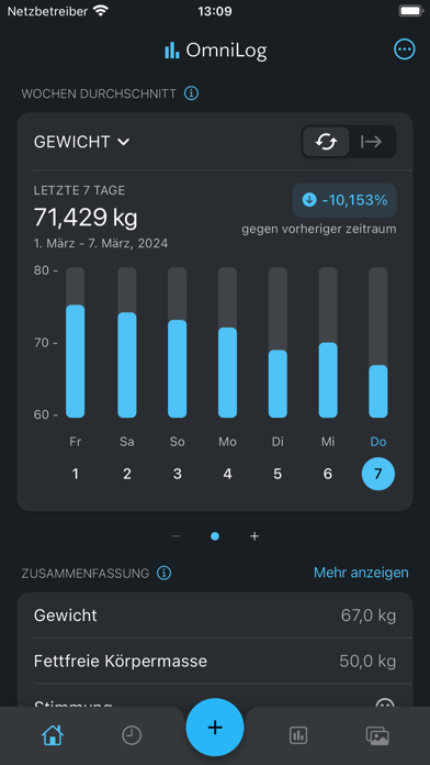 OmniLog: Gewichtstracker Plakat