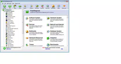 Fresh Diagnose