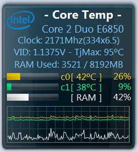 Core Temp