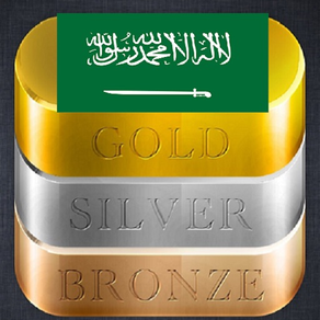 Saudi Arabia Gold Price