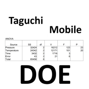 Taguchi Mobile