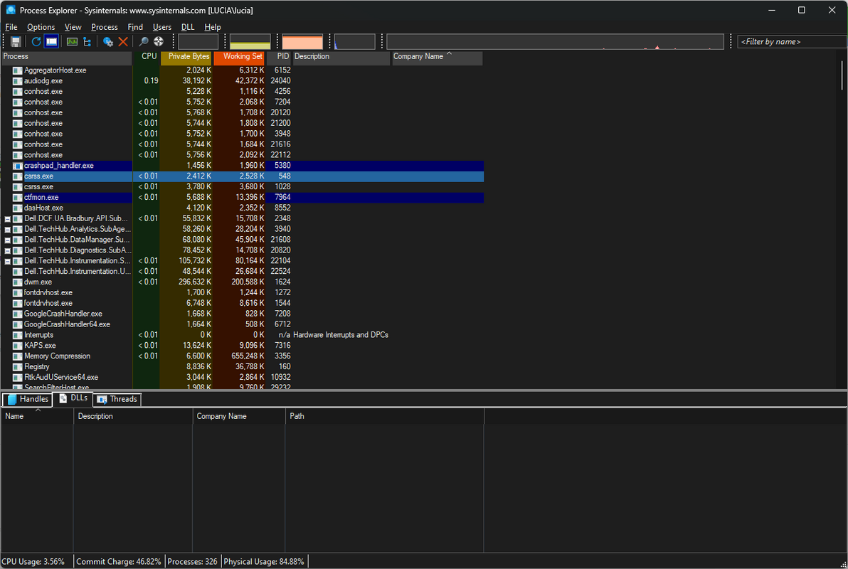 Process Explorer