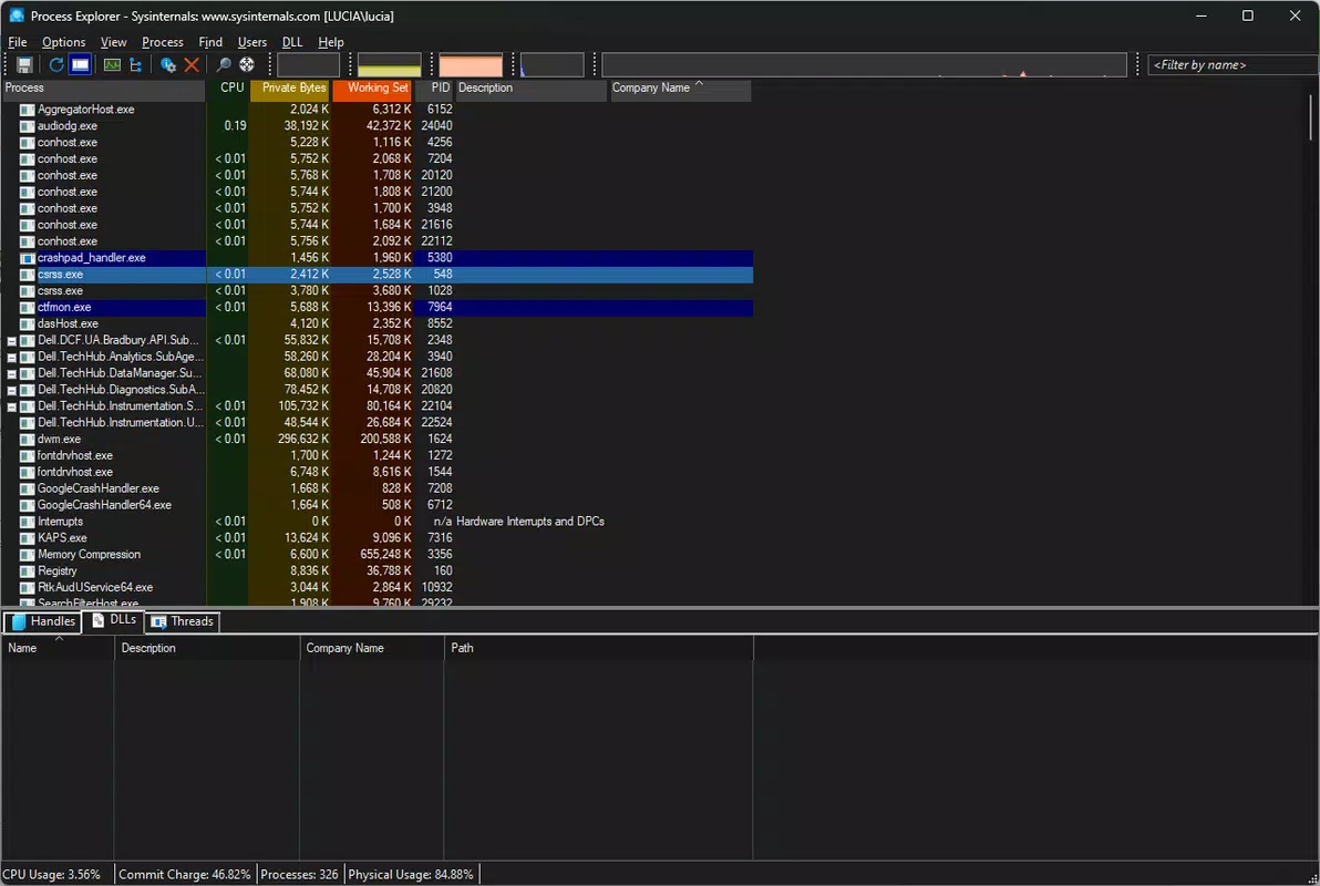 Process Explorer