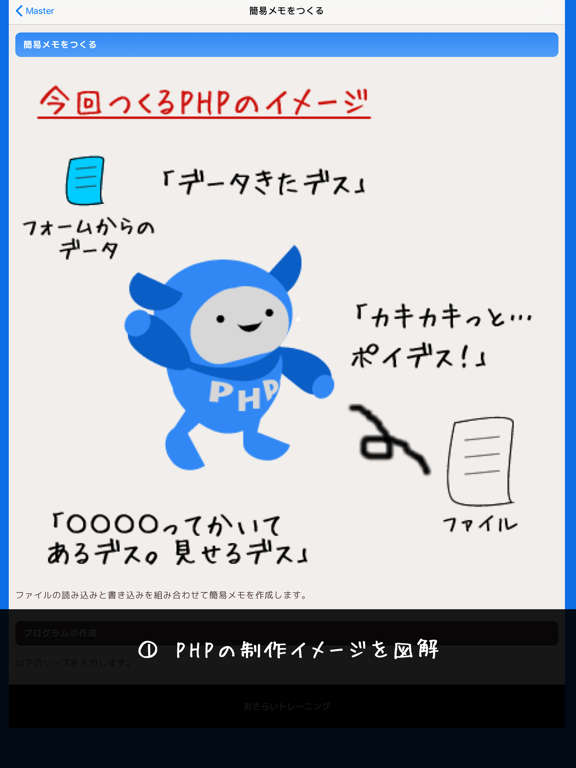 チャチャッとPHP Plakat