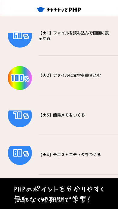 チャチャッとPHP Plakat