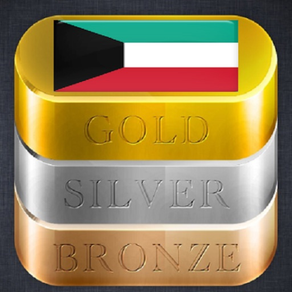 Kuwait Gold Price
