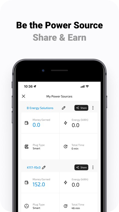 powerly.app poster