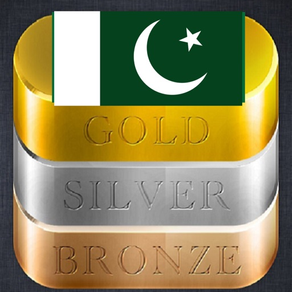 Pakistan Gold Price