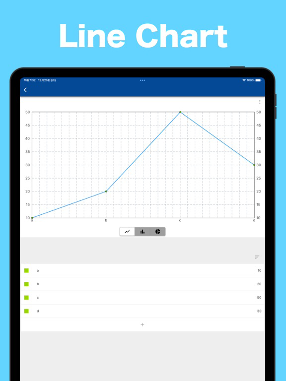 Chart Builder Graph Maker Plakat