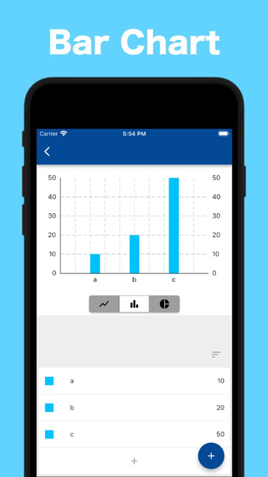 Chart Builder Graph Maker Plakat
