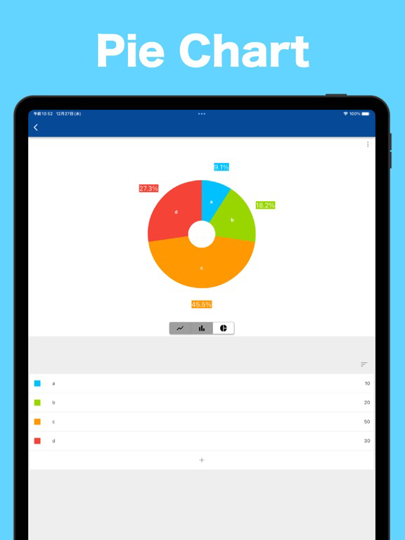 Chart Builder Graph Maker Plakat