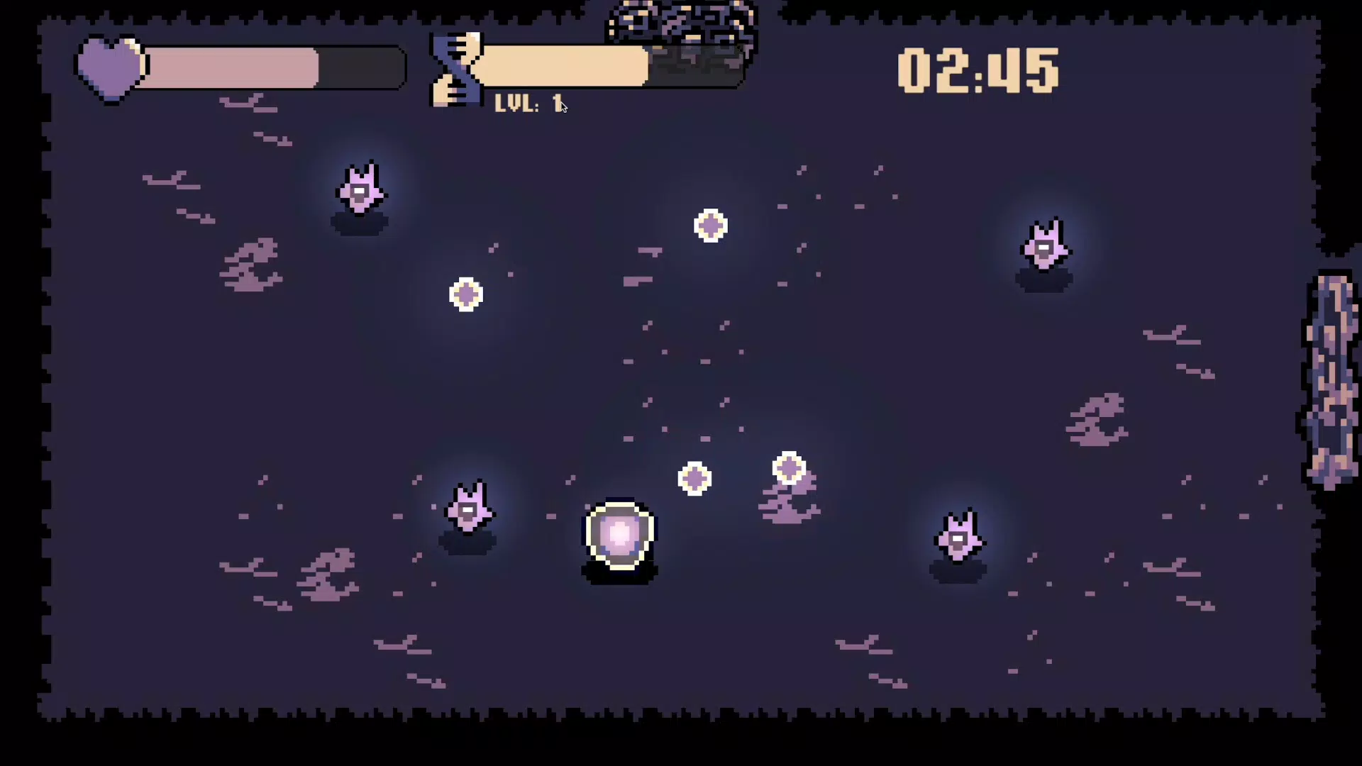 Cellular Survival