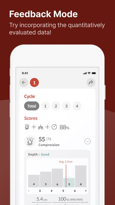 CPRplus- cprCUBE Training App poster