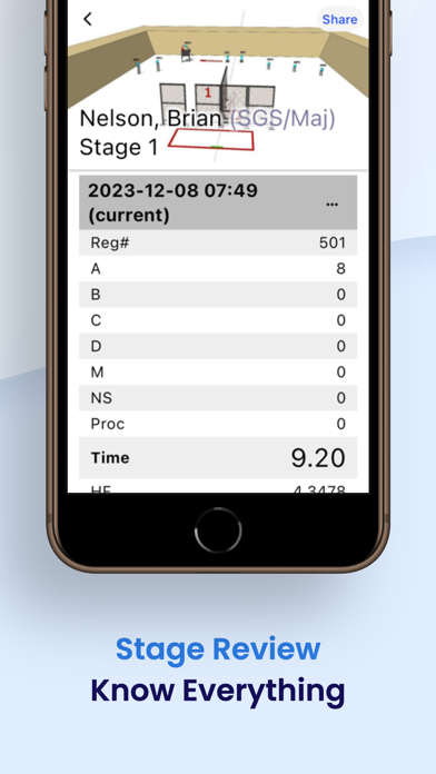 PractiScore 2 poster