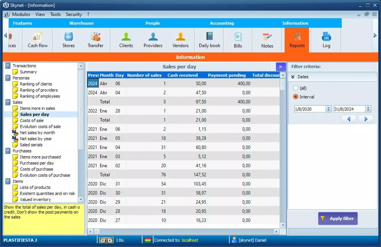 Main image for Skynet application