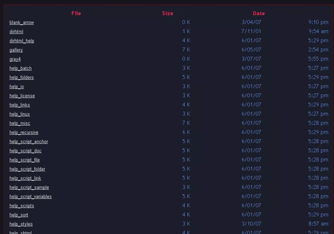 Dirhtml